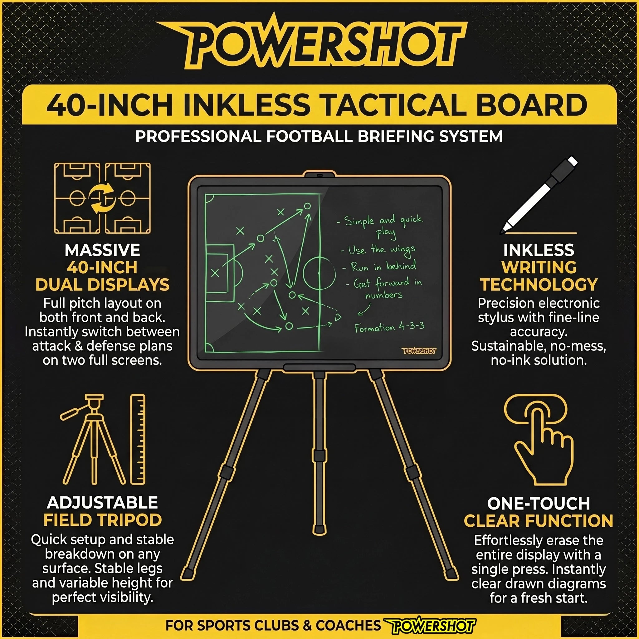 Inkless tactical board - 40 inches