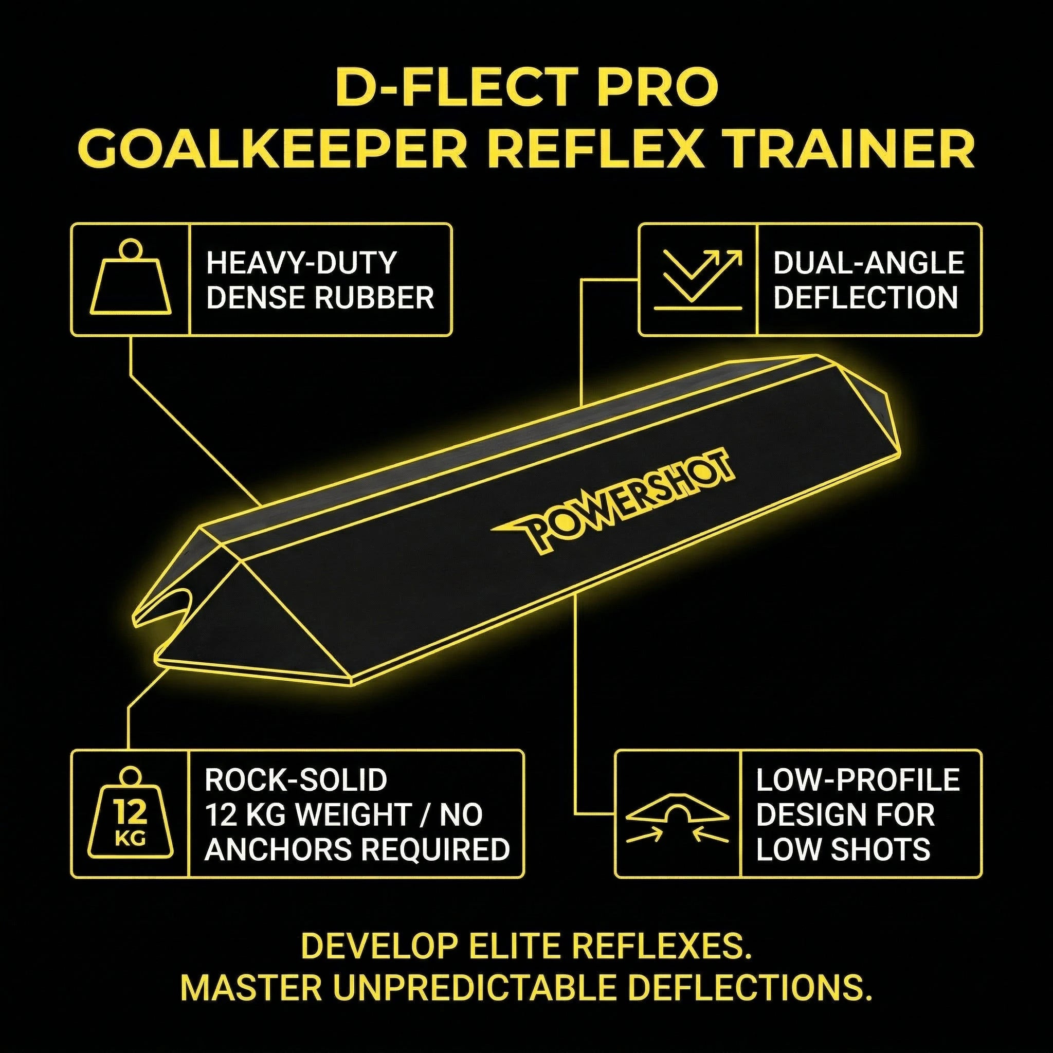 D-flect rubber rebound Powershot